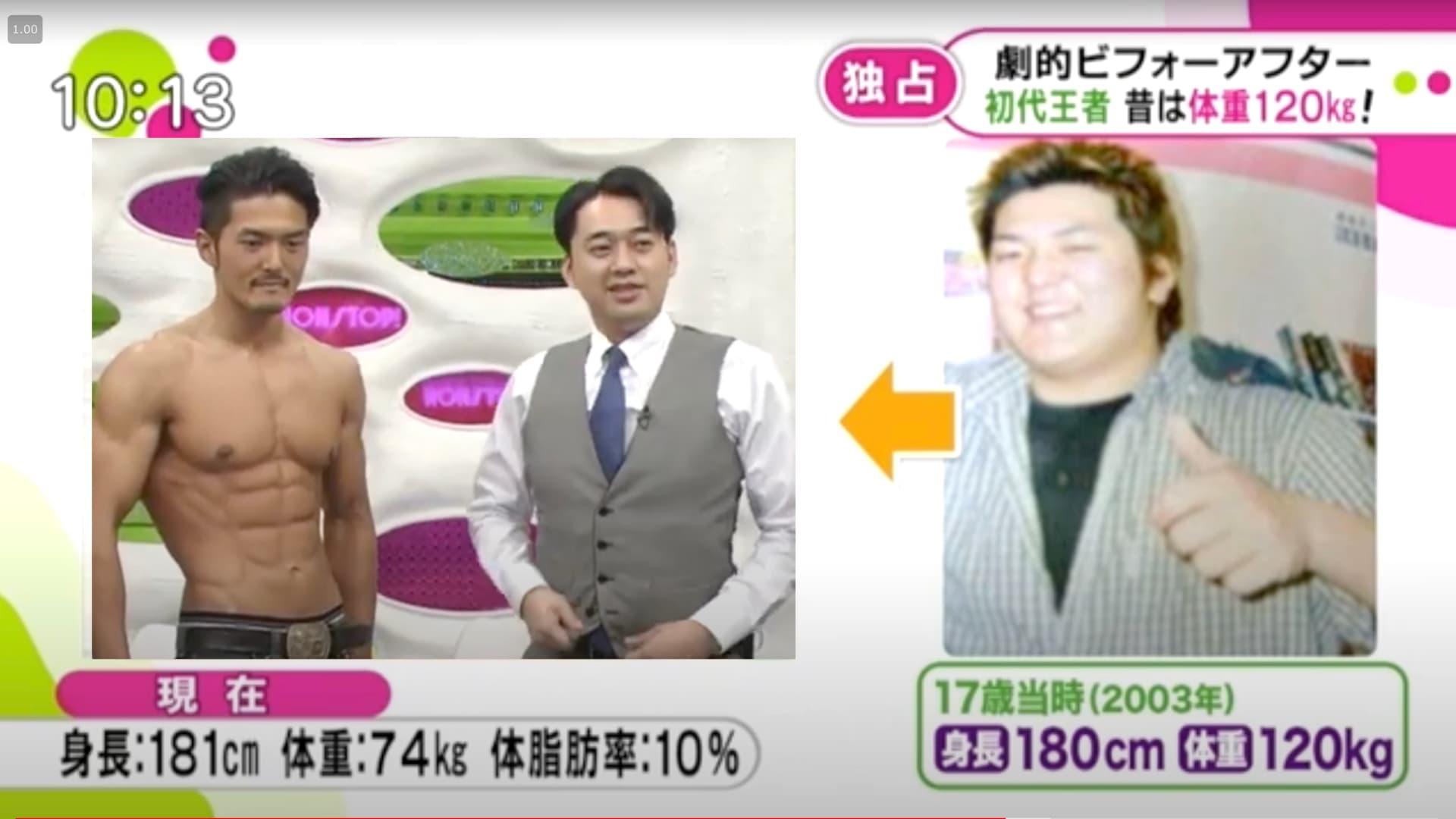 青木泰蔵 TV ノンストップ!出演