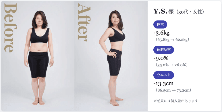 Y.S.様 30代 女性(3ヶ月ビフォーアフター)