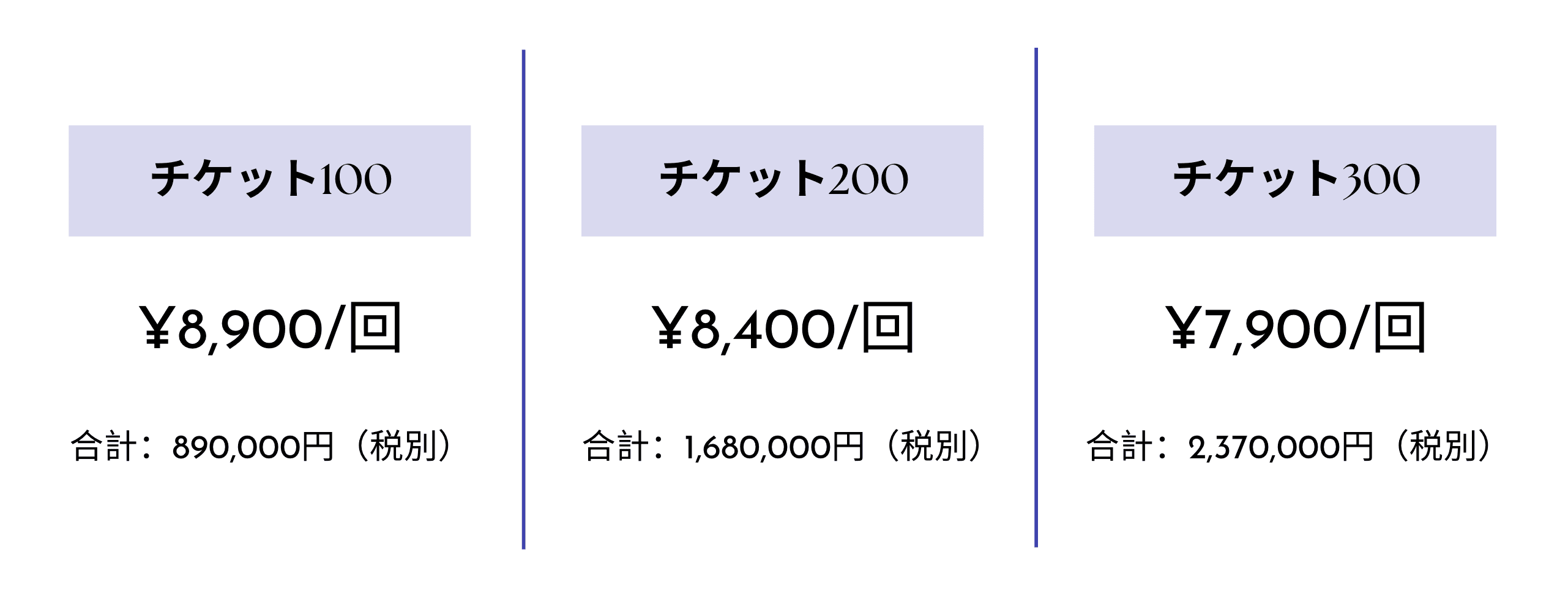 法人プラン料金表