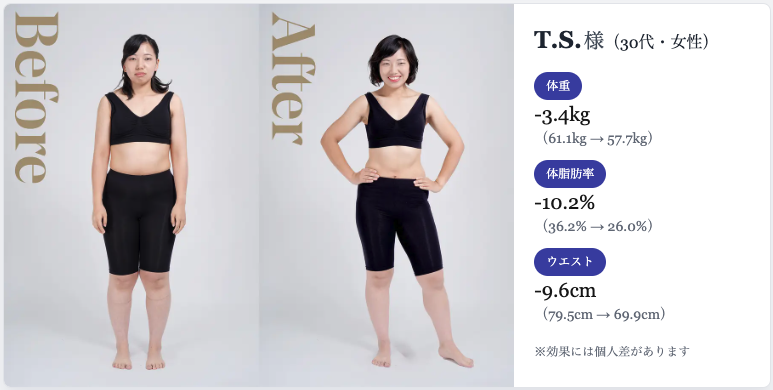T.S.様 30代 女性(3ヶ月ビフォーアフター)