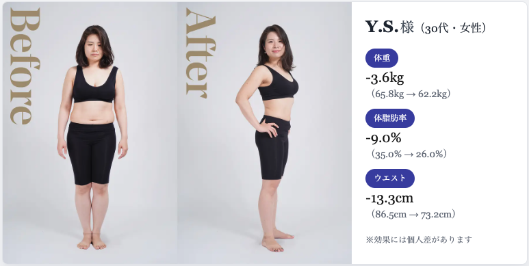 Y.S.様 30代 女性(3ヶ月ビフォーアフター)